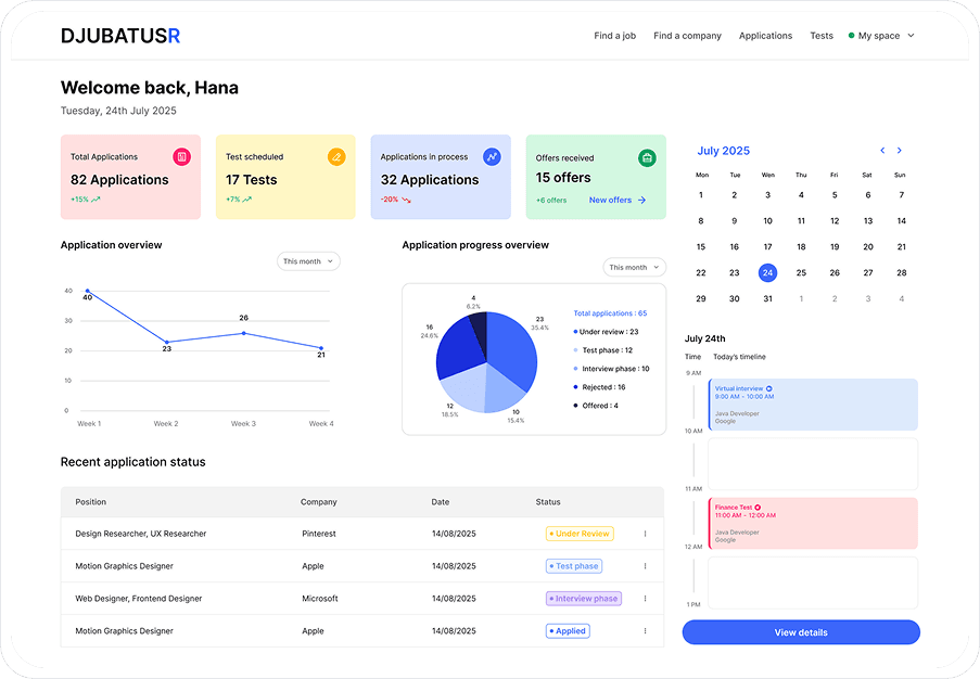 Track Your Progress Over Time